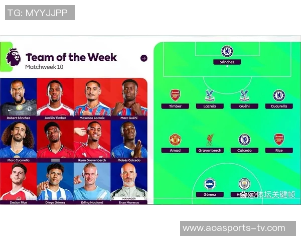 蓝军铁闸凯塞多本赛季抢断拦截总数达46次领跑五大联赛